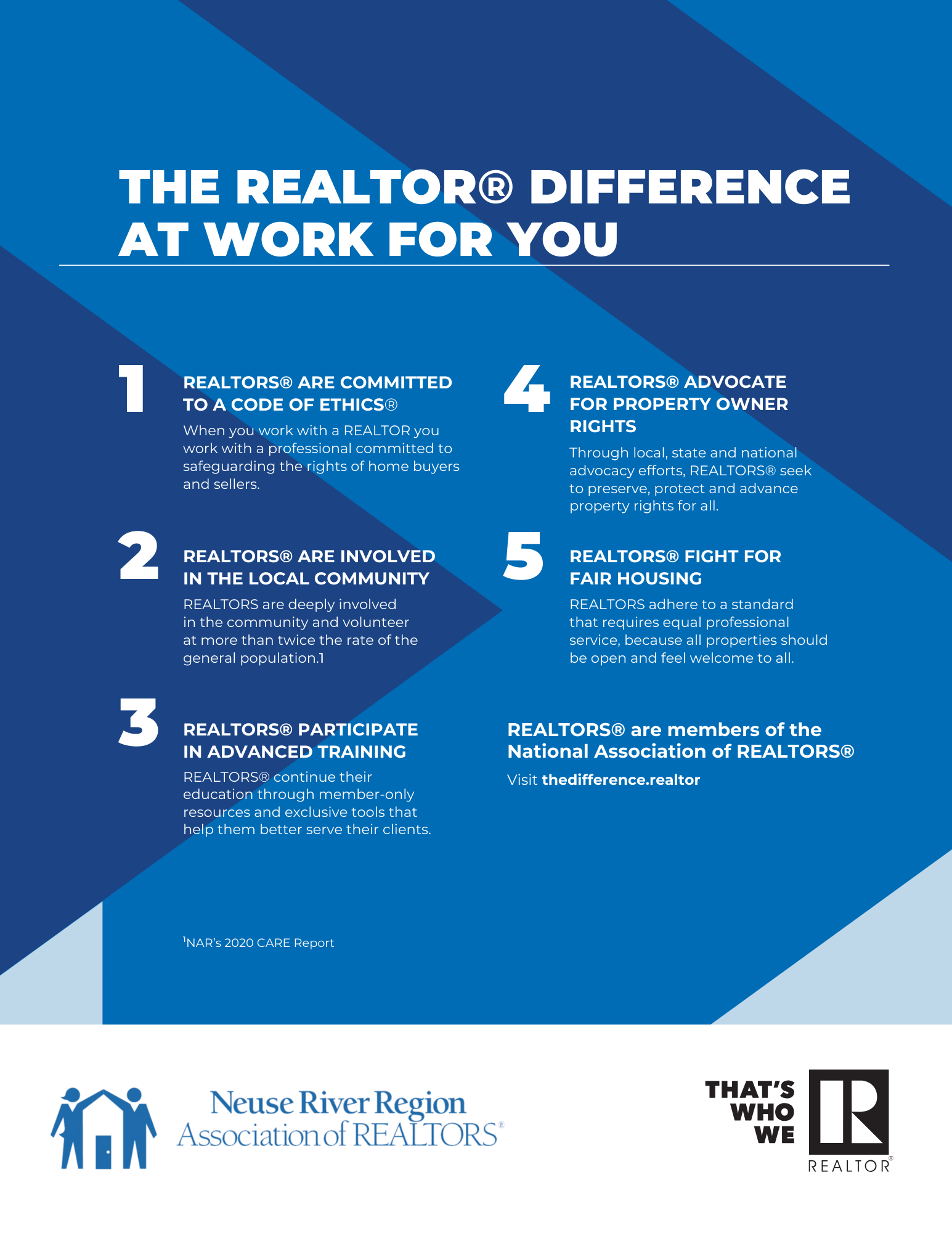 Visit the difference.realtor